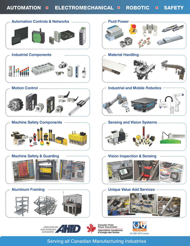 Advanced Motion & Controls Capabilities